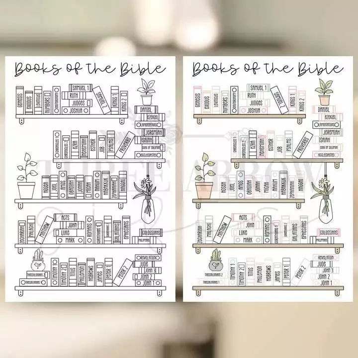 Books of the Bible Reading Tracker Sticker